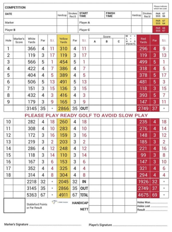 Orton Meadows Scorecard - Nene Golf